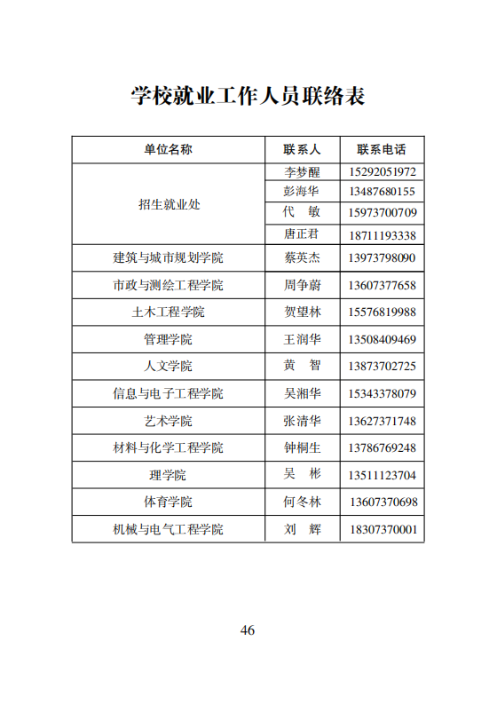 附件3：湖南城市学院2020届毕业生资源信息_47.png