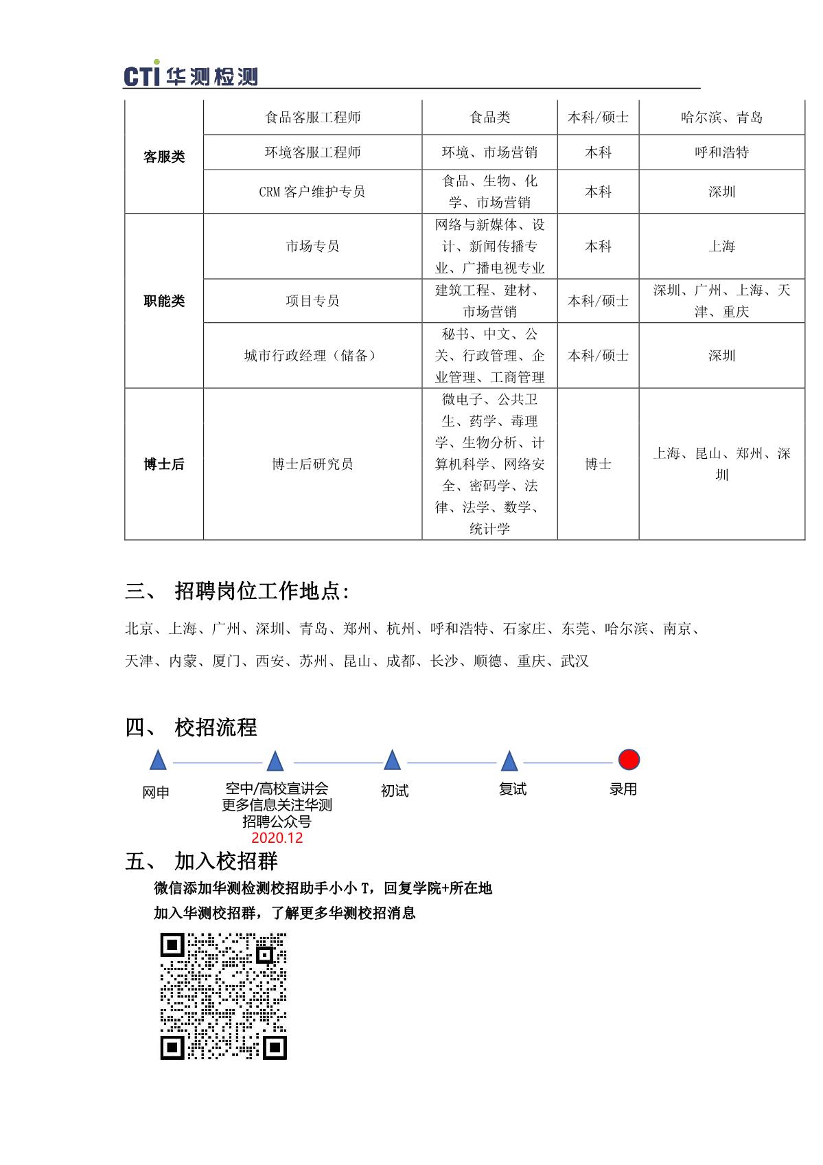 华测检测认证集团股份有限公司招聘简章（2021校招最新）_5.JPG