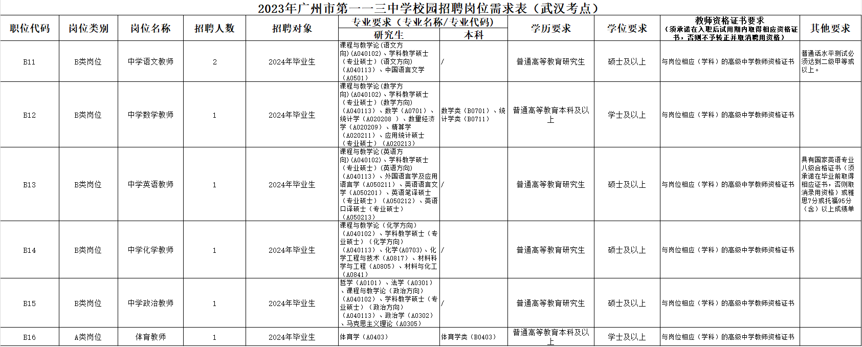 微信图片_20231124150409.png