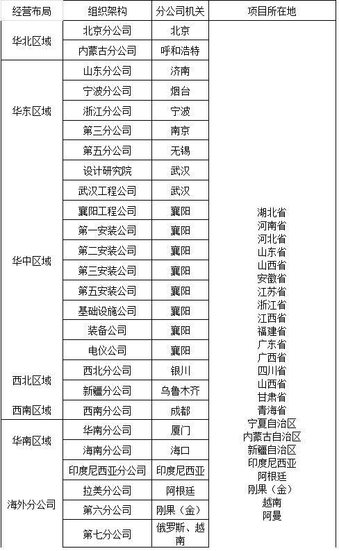 1740559761701158.png image.png