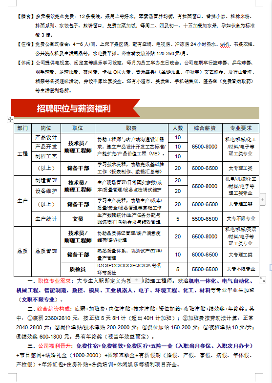 华通电脑惠州有限公司校园招聘