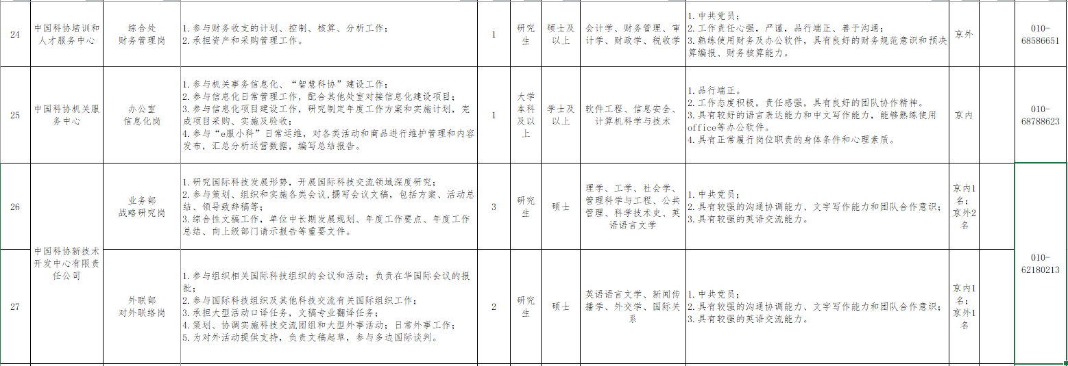 重庆市綦江县人力保障在哪里_江苏人力与社会保障网_延安市人力资源和社会保障局