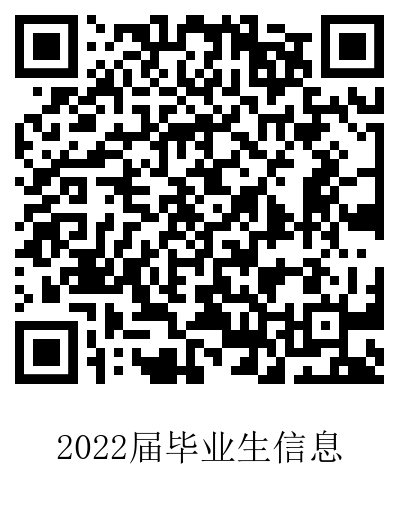 昆医 2022届毕业生信息.png