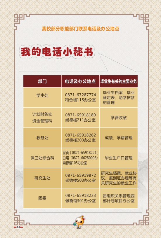 云南中医学院2023届毕业生就业创业指导手册_P_46.JPG
