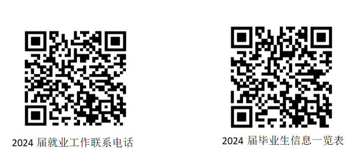 成都中医药大学2024届毕业生春季线下双选会邀请函.doc.png