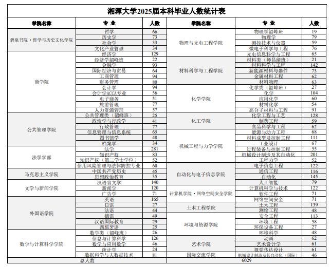 企业微信截图_17243204577235.png