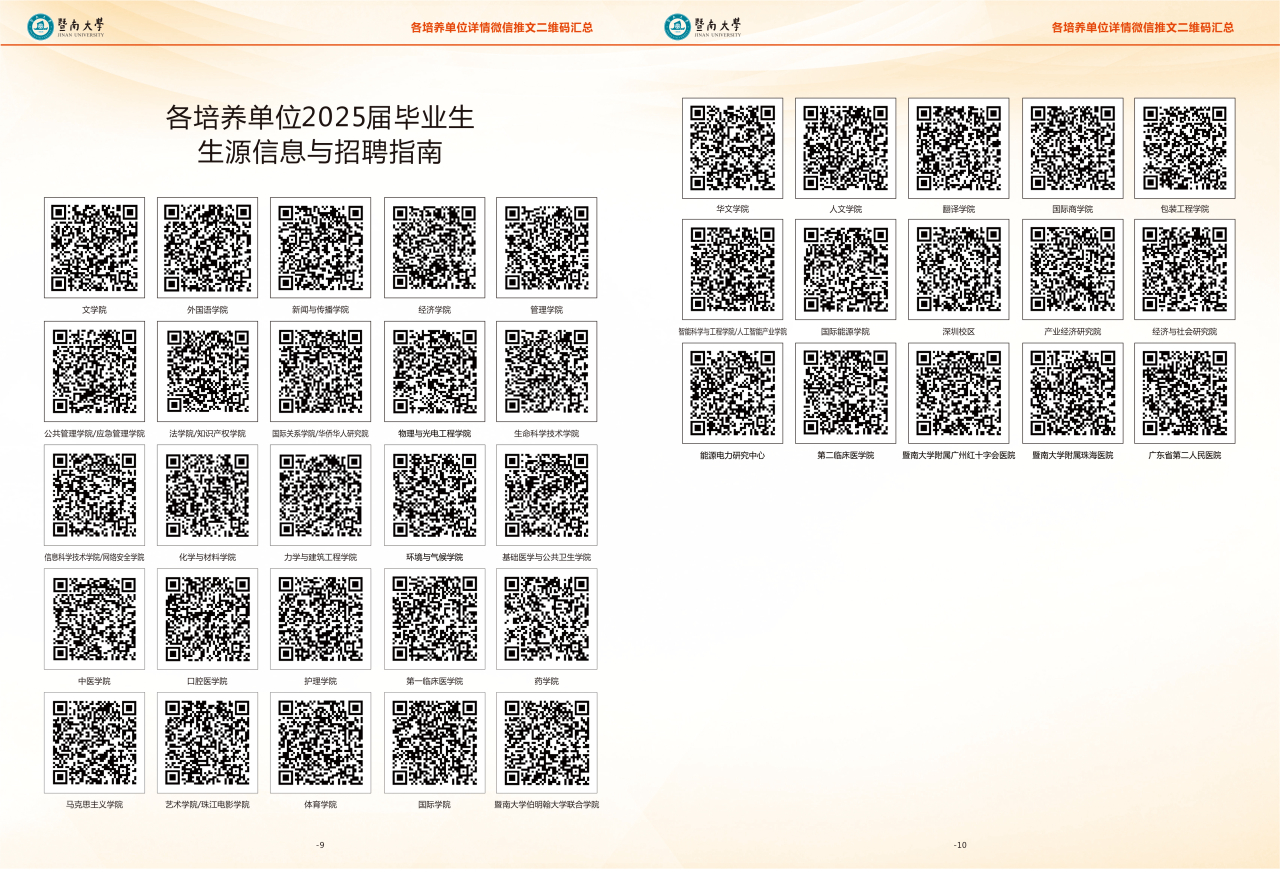 暨南大学各培养单位2025届毕业生生源信息与招聘指南.png