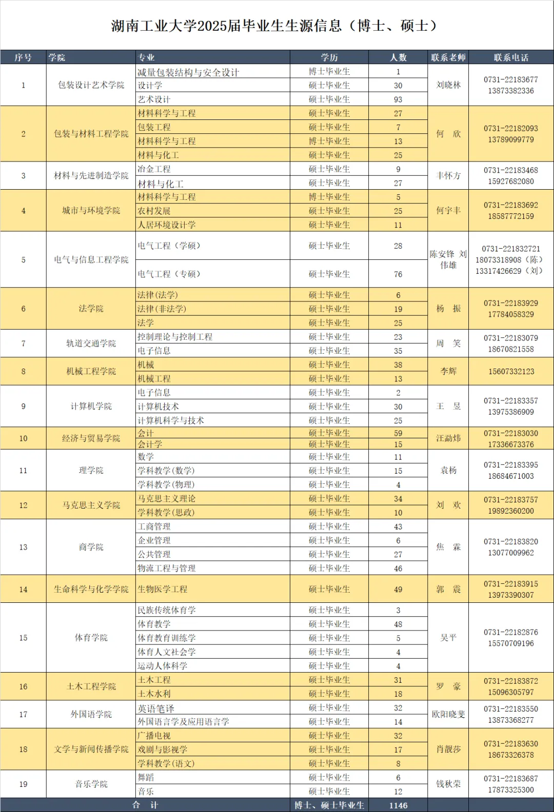 企业微信截图_17370179541435.png