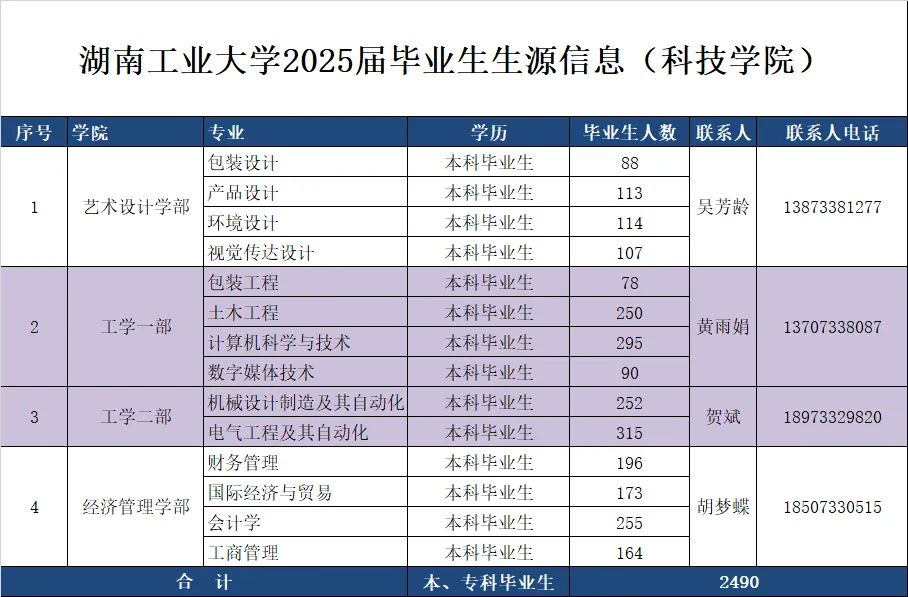 企业微信截图_17370179622413.png