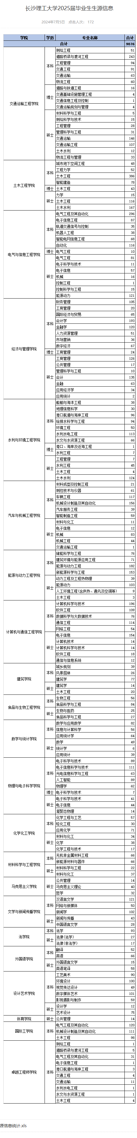 企业微信截图_17229265507280.png